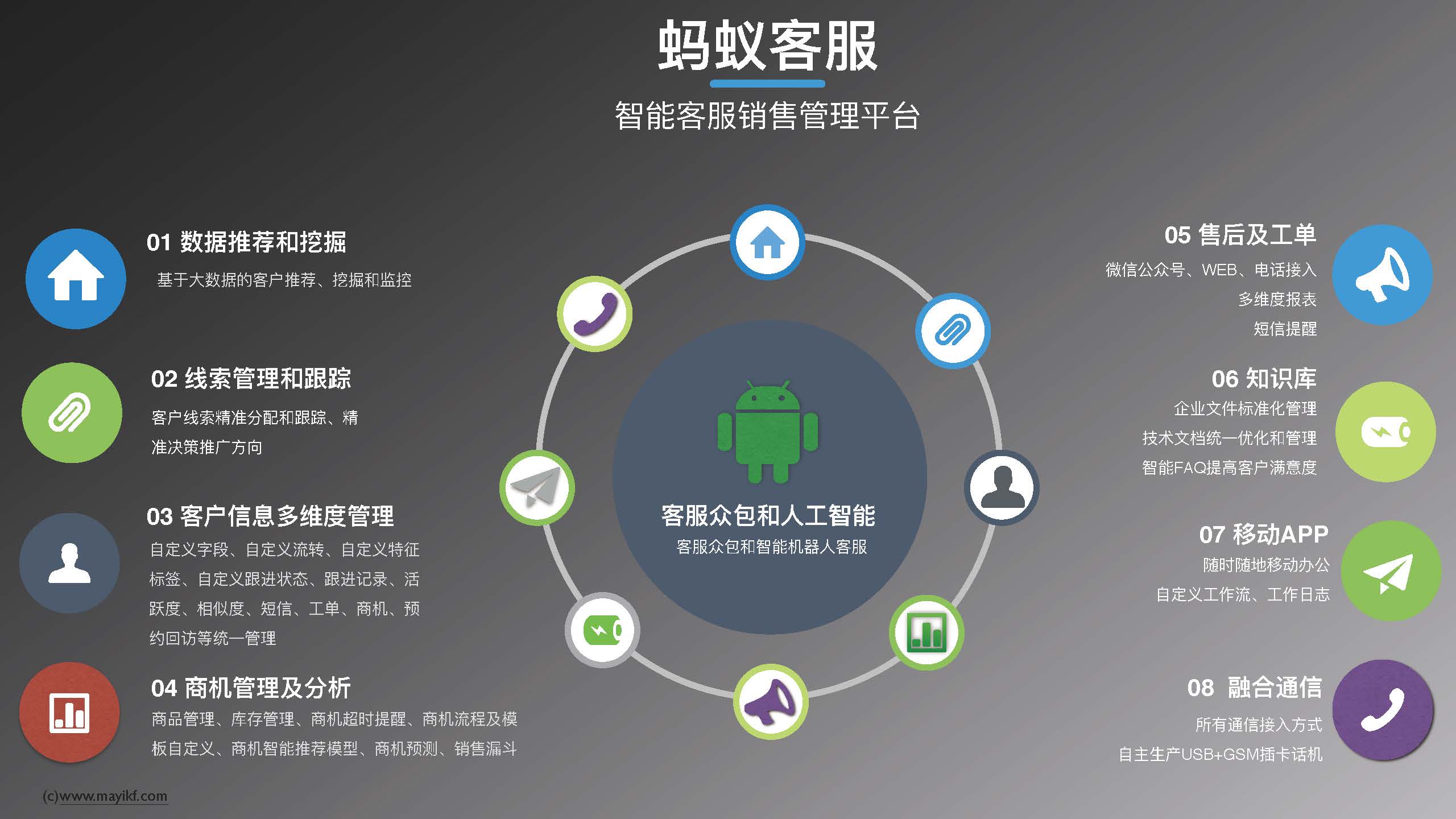 企业微信新版本推出智能表格功能协同办公软件掀起AI竞赛